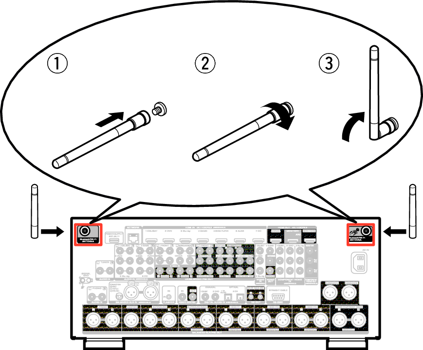 Pict AntennaAngle A85N